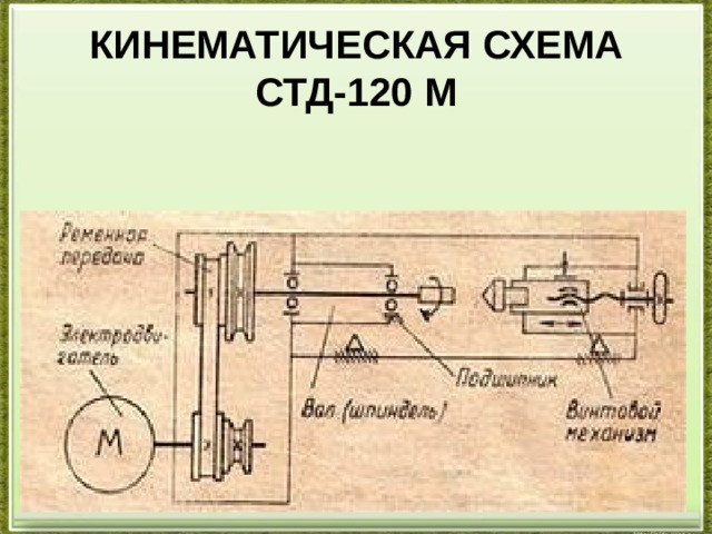 Стд 120 м токарный станок по дереву схема