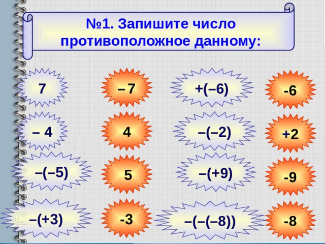 № 1. Запишите число противоположное данному: +(–6) –  7 7 -6 –  4 4 – (–2) + 2 – (–5) – (+9)  5 -9 -3 – (+3) -8 – (–(–8)) 