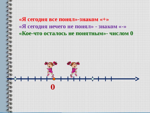 «Я сегодня все понял»-знаком «+» «Я сегодня нечего не понял» - знаком «-» «Кое-что осталось не понятным»- числом 0 0 