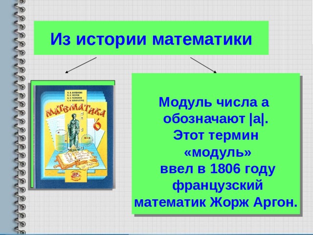 Из истории математики  Модуль числа а обозначают |а|. Этот термин  «модуль»  ввел в 1806 году  французский математик Жорж Аргон. 