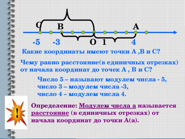 С В А -5 4 -3 1 О Какие координаты имеют точки А ,В и С? Чему равно расстояние(в единичных отрезках) от начала координат до точек А , В и С? Число 5 – называют модулем числа - 5, число 3 – модулем числа -3, число 4 – модулем числа 4. Определение:  Модулем числа а называется расстояние (в единичных отрезках) от начала координат до точки А(а). 