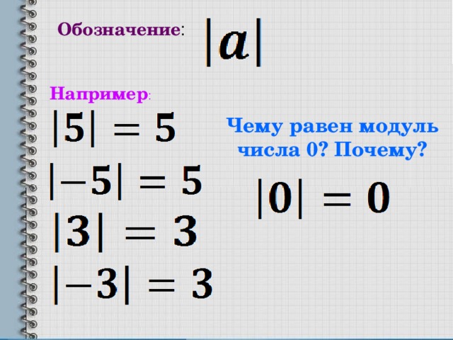 Обозначение : Например : Чему равен модуль числа 0? Почему? 