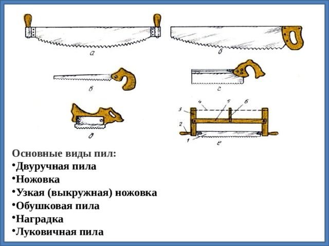 Пила двуручная чертеж