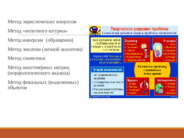 Метод эвристических вопросов Метод «мозгового штурма» Метод инверсии (обращения) Метод эмпатии (личной аналогии) Метод синектики Метод многомерных матриц (морфологического анализа) Метод фокальных (выделенных) объектов 