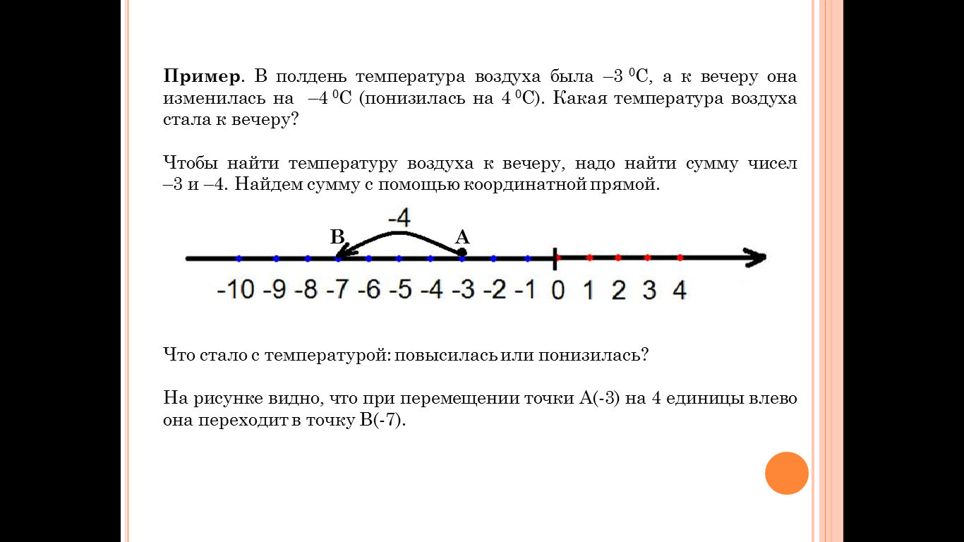 Действия с рациональными числами