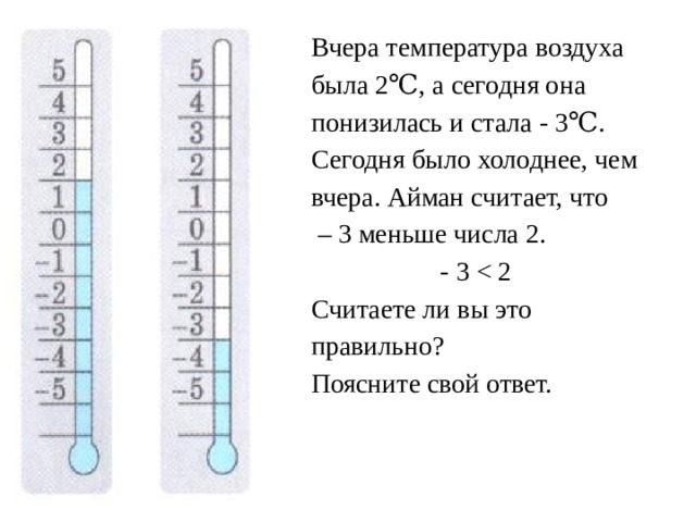 Вчера температура воздуха была 2℃, а сегодня она понизилась и стала - 3℃. Сегодня было холоднее, чем вчера. Айман считает, что – 3 меньше числа 2. - 3 Считаете ли вы это правильно? Поясните свой ответ.  