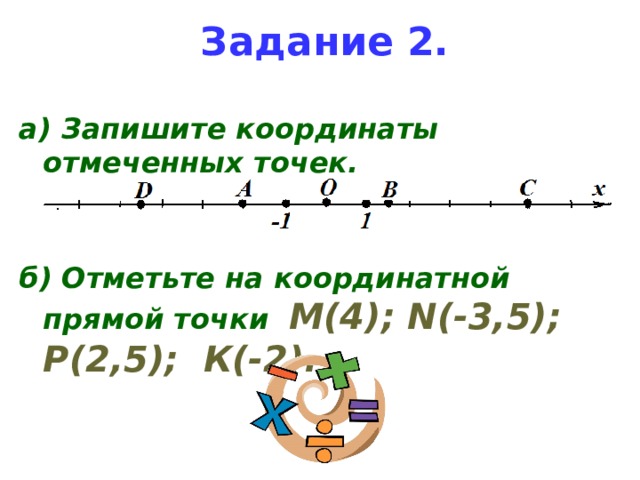 Задание 2. а) Запишите координаты отмеченных точек.   б) Отметьте на координатной прямой точки М(4); N(-3,5); Р(2,5); К(-2). 