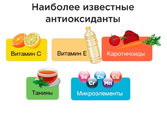 Что такое пбп по обж. Смотреть фото Что такое пбп по обж. Смотреть картинку Что такое пбп по обж. Картинка про Что такое пбп по обж. Фото Что такое пбп по обж