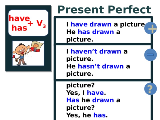 Present Perfect  have has I have drawn a picture. He has drawn a picture. + V 3 + I haven’t drawn a picture. He hasn’t drawn a picture. Have you drawn a picture? Yes, I have . Has he drawn a picture? Yes, he has . ? 