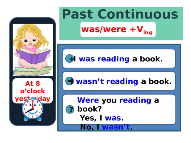 Past Continuous was/were +V ing   I was reading a book. + I wasn’t reading a book.  At 8 o’clock yesterday Were you reading a book?  Yes, I was .  No, I wasn’t . ? 