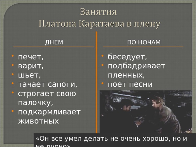 ДНЕМ ПО НОЧАМ печет, варит, шьет, тачает сапоги, строгает свою палочку, подкармливает животных беседует, подбадривает пленных, поет песни «Он все умел делать не очень хорошо, но и не дурно» 