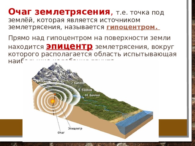 Презентация о землетрясении и презентация урока на тему "Землетрясения, их классификация, их причины"