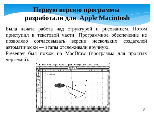 Поинт истории