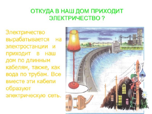 Презентация "Откуда в наш дом приходит электричество?" (2 класс) по окружающему 