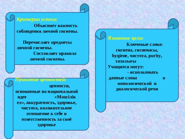 Критерии успеха: Объясняет важность соблюдения личной гигиены. Перечисляет предметы личной гигиены. Составляет правила личной гигиены.   Языковые цели: Ключевые слова: гигиена, гигиенасы, hyqiene , чистота, purity , тазалығы Учащиеся могут: - использовать данные слова в монологической и диалогической речи   Привитие ценностей: ценности, основанные на национальной идее « Мәңгілік ел », аккуратность, здоровье, чистота, положительное отношение к себе и ответственность за своё здоровье  