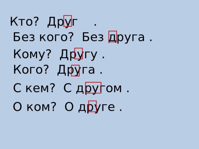 Кто? Друг . Без кого? Без друга . Кому? Другу . Кого? Друга . С кем? С другом . О ком? О друге . 