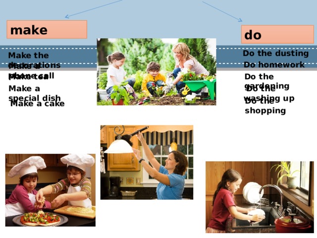 make do Do the dusting Make the decorations Do homework Make a phone call Do the gardening Make tea  Do the washing up Make a special dish Do the shopping Make a cake 