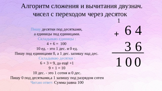  Алгоритм сложения и вычитания двузнач. чисел с переходом через десяток  1 6 4 3 6 Пишу десятки под десятками, а единицы под единицами. Складываю единицы : 4 + 6 = 100 10 ед. - это 1 дес. и 0 ед. Пишу под единицами 0, а 1 дес. запишу над дес. Складываю десятки : 6 + 3 = 9, да ещё +1 9 + 1 = 10 10 дес. - это 1 сотня и 0 дес. Пишу 0 под десятками,а 1 запишу под разрядом сотен Читаю ответ: Сумма равна 100 + _______ 0 0 1 