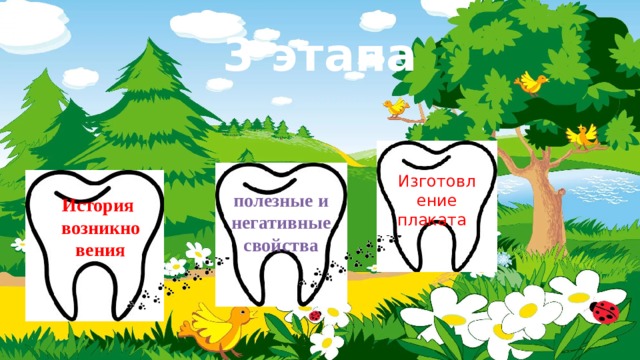 3 этапа 3 этапа Изготовление плаката полезные и негативные свойства История возникновения 