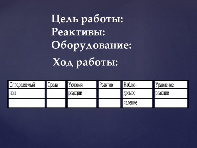 Цель работы: Реактивы: Оборудование: Ход работы: