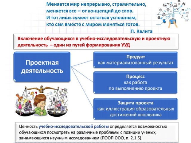 Цель федерального проекта профессионалитет выберите один ответ