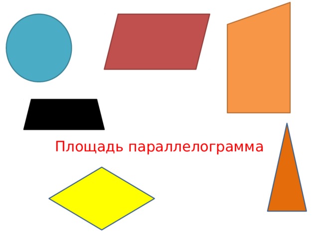 Площадь параллелограмма 
