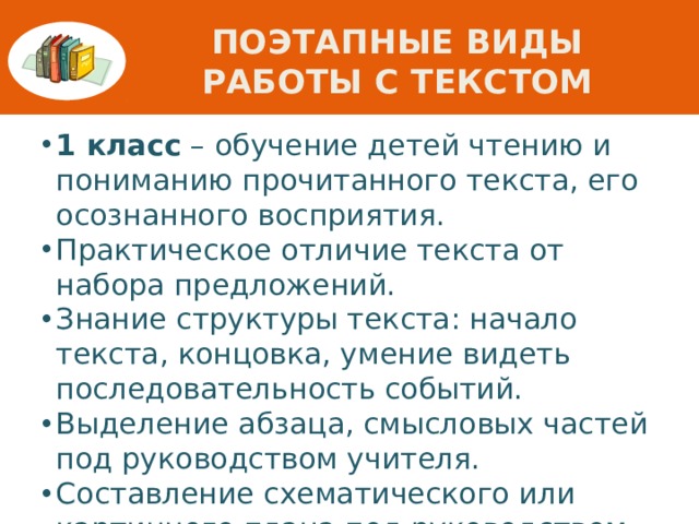 Поэтапные виды работы с текстом