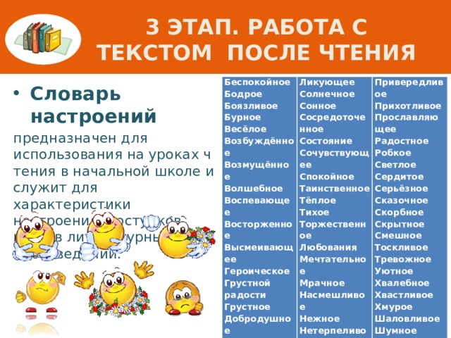 3 этап. Работа с текстом после чтения Беспокойное Бодрое Ликующее Солнечное Привередливое Боязливое Сонное Прихотливое Бурное Сосредоточенное Прославляющее Весёлое Радостное Возбуждённое Состояние Сочувствующее Робкое Возмущённое Светлое Волшебное Спокойное Таинственное Воспевающее Сердитое Серьёзное Восторженное Тёплое Тихое Сказочное Высмеивающее Героическое Торжественное Скорбное Любования Грустной радости Скрытное Смешное Мечтательное Грустное Мрачное Тоскливое Добродушное Тревожное Жуткое Насмешливое Нежное Уютное Загадочное Хвалебное Нетерпеливое Задиристое Обиженное Заносчивое Хвастливое Ожидание Звонкое Хмурое Печальное Капризное Шаловливое Поучительное Шумное Шутливое Словарь настроений предназначен для использования на уроках чтения в начальной школе и служит для характеристики настроения, поступков героев литературных произведений.