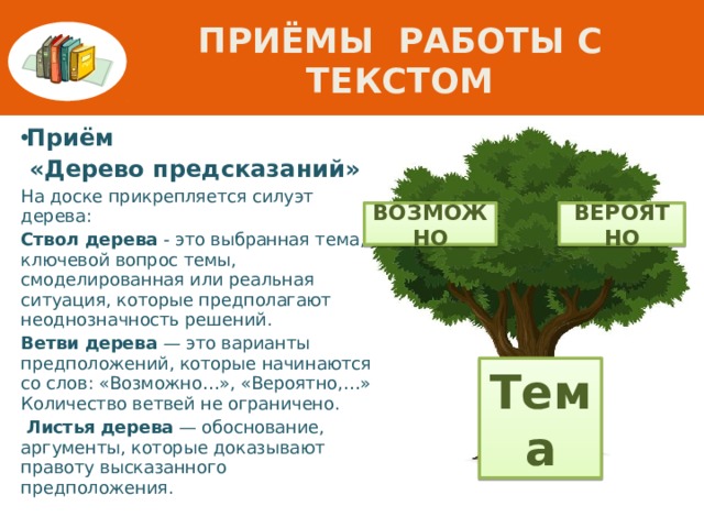 ПРИЁМЫ Работы с текстом Приём  «Дерево предсказаний» На доске прикрепляется силуэт дерева: Ствол дерева - это выбранная тема, ключевой вопрос темы, смоделированная или реальная ситуация, которые предполагают неоднозначность решений. Ветви дерева — это варианты предположений, которые начинаются со слов: «Возможно…», «Вероятно,…» Количество ветвей не ограничено.   Листья дерева — обоснование, аргументы, которые доказывают правоту высказанного предположения. ВОЗМОЖНО ВЕРОЯТНО Тема