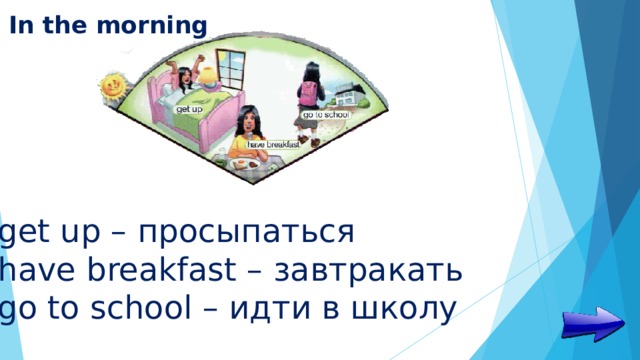 In the morning get up – просыпаться have breakfast – завтракать go to school – идти в школу 