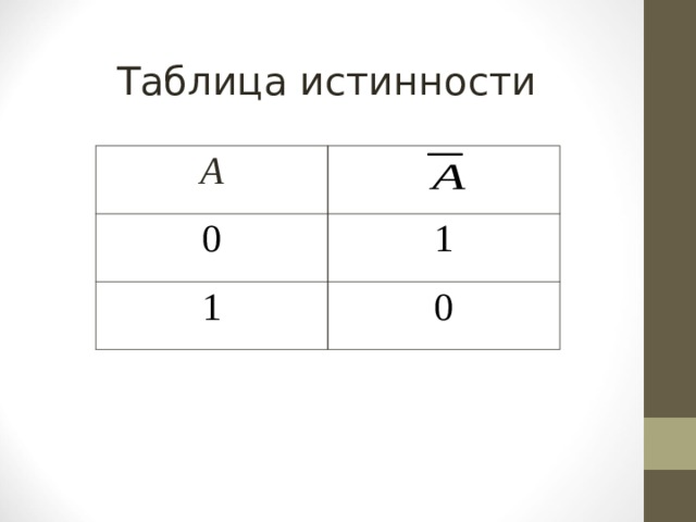 Таблица истинности А 0 1 1 0 