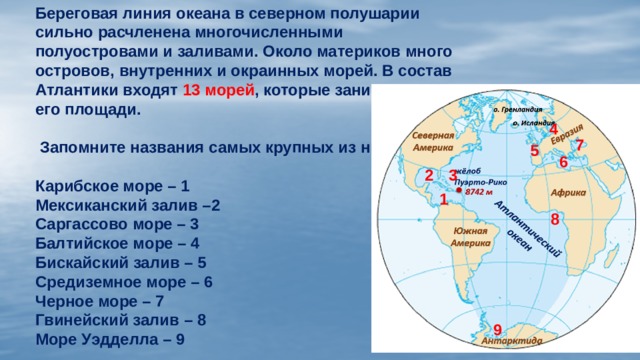 Береговая линия океана в северном полушарии сильно расчленена многочисленными полуостровами и заливами. Около материков много островов, внутренних и окраинных морей. В состав Атлантики входят 13 морей , которые занимают 11% его площади.   Запомните названия самых крупных из них.  Карибское море – 1 Мексиканский залив –2 Саргассово море – 3 Балтийское море – 4 Бискайский залив – 5 Средиземное море – 6 Черное море – 7 Гвинейский залив – 8 Море Уэдделла – 9 4 7 5 6 2 3 1 8 9  