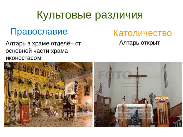 Культовые различия Православие Католичество Алтарь открыт Алтарь в храме отделён от основной части храма иконостасом  