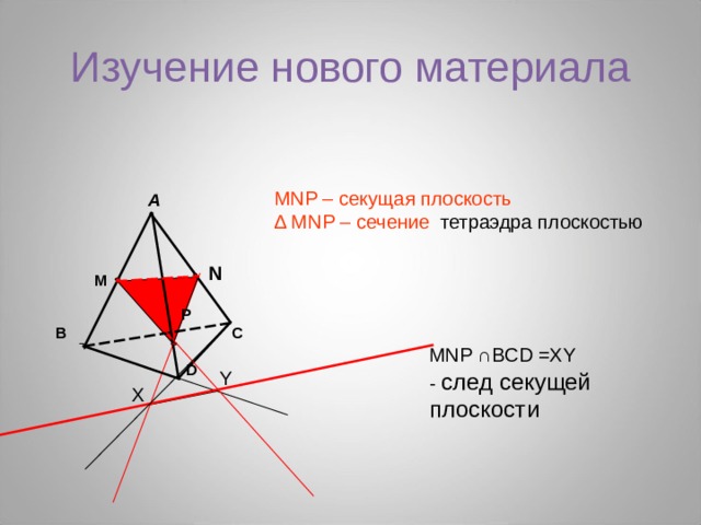 Изучение нового материала MNP – секущая плоскость  ∆  MNP –  сечение тетраэдра плоскостью А  М N  P  B      D    C  MNP ∩BCD =XY - след секущей плоскости Y X 
