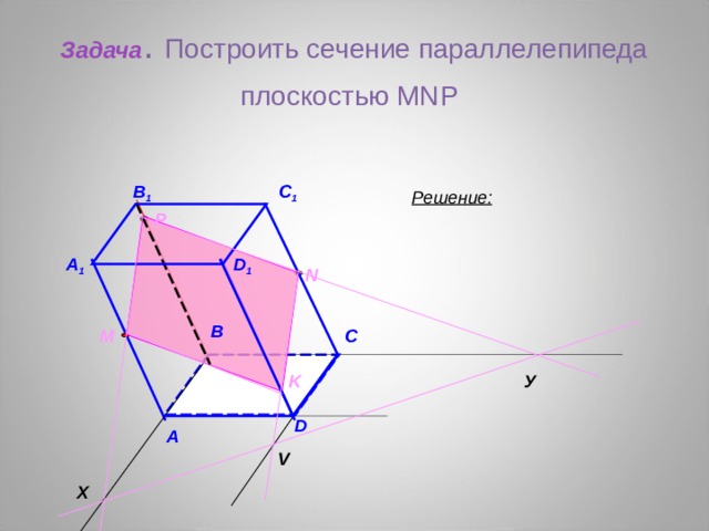 Задача .  Построить сечение параллелепипеда плоскостью MNP  C 1 B 1 Решение: P A 1 D 1 N B M C У K D A V X 