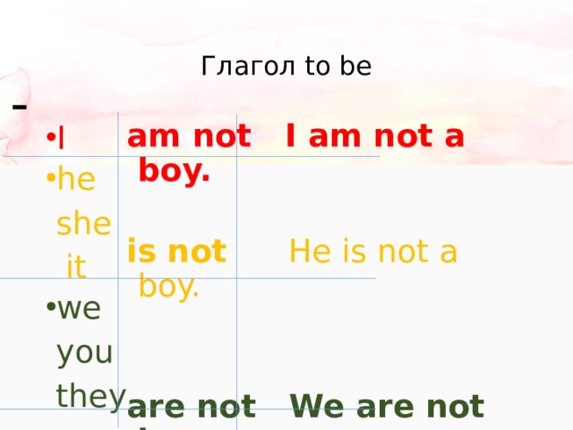 Глагол to be - am not I am not a boy. is not He is not a boy. are not We are not boys. I he  she  it we  you  they 