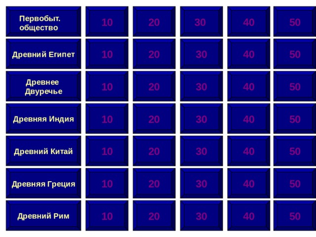 10 20 50 40 30 Первобыт. общество 20 30 40 50 10 Древний Египет Древнее 50 40 30 20 10 Двуречье Древняя Индия 50 40 30 20 10 50 40 30 20 10 Древний Китай 50 40 20 10 Древняя Греция 30 Древний Рим 50 40 30 20 10 