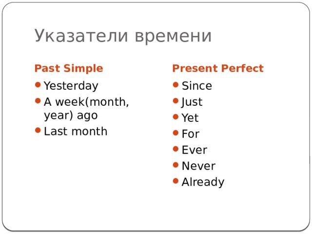 Указатель времени past. Since for указатели. Last и ago разница. Since указатель времени. Since указатель какого времени.