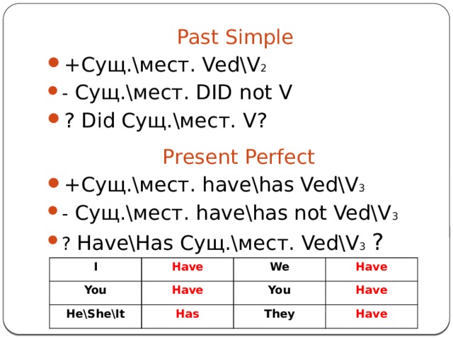 Past Simple +Сущ.\мест. Ved\V 2 - Сущ.\мест. DID not V ? Did Сущ.\мест. V? Present Perfect +Сущ.\мест. have\has Ved\V 3 - Сущ.\мест. have\has not Ved\V 3 ? Have\Has Сущ.\мест. Ved\V 3 ? I Have You He\She\It We Have Have Has You Have They Have 