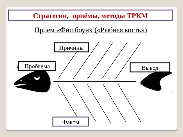 Стратегии, приёмы, методы ТРКМ Дискуссия.  Форма групповой дискуссии способствует развитию общения, становлению самостоятельности мышления. Дискуссия может использоваться как на этапе вызова, так и на этапе рефлексии. Класс делиться на две группы, даётся задание для обсуждения в группах.   