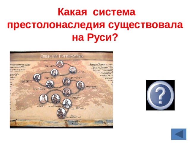 В схеме столкновения двух принципов престолонаследия обведите красным цветом