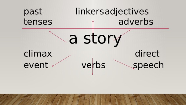 past linkers   adjectives tenses adverbs a story climax direct event verbs speech 