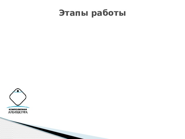 структура туристического потока Этапы работы создание инфраструктуры эксплуатации модулей «Алеут» на Сахалине, сдача модулей в аренду, получение прибыли анализ мест размещения туристов финансовая модель компании 