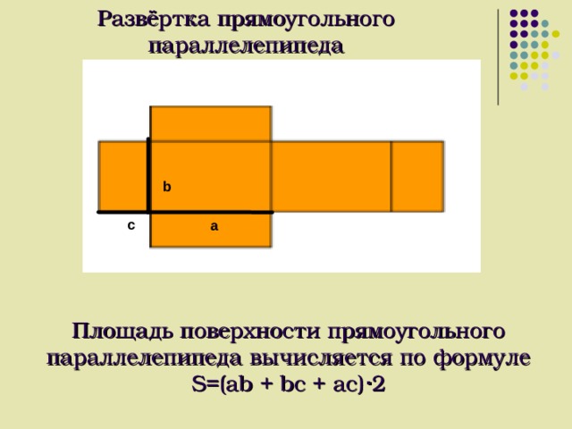 Развёртка прямоугольного параллелепипеда b c а Площадь поверхности прямоугольного параллелепипеда вычисляется по формуле S=(ab + bc + ac)  2 