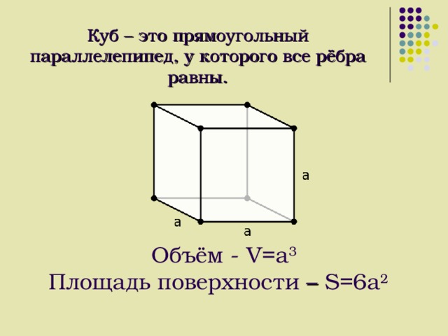 Куб – это прямоугольный параллелепипед, у которого все рёбра равны. Объём - V=a 3 Площадь поверхности –  S=6a 2   