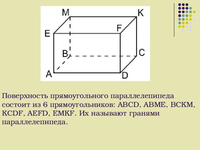 Поверхность прямоугольного параллелепипеда состоит из 6 прямоугольников: ABCD, ABME, BCKM, KCDF, AEFD, EMKF. Их называют гранями параллелепипеда. 