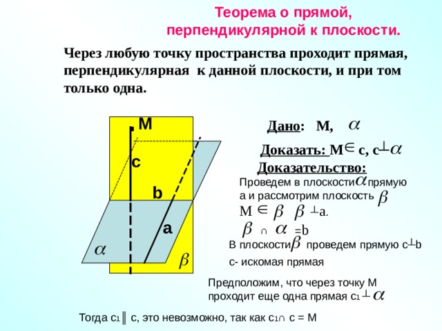 Теорема о прямой, перпендикулярной к плоскости. Через любую точку пространства проходит прямая, перпендикулярная к данной плоскости, и при том только одна. . M M, Дано : Доказать:  M с , c┴ c Доказательство: Проведем в плоскости прямую а и рассмотрим плоскость М ┴ а . b a = b ∩ В плоскости проведем прямую с┴ b с- искомая прямая Предположим, что через точку М проходит еще одна прямая с 1 ┴ Тогда с 1 ║ с, это невозможно, так как с 1 ∩ с = М 
