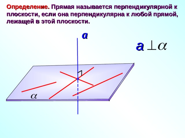 Определение. Прямая называется перпендикулярной к плоскости, если она перпендикулярна к любой прямой, лежащей в этой плоскости. a a 5 