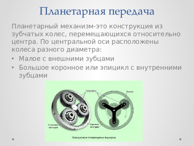 Планетарная передача Планетарный механизм-это конструкция из зубчатых колес, перемещающихся относительно центра. По центральной оси расположены колеса разного диаметра: Малое с внешними зубцами Большое коронное или эпицикл с внутренними зубцами 