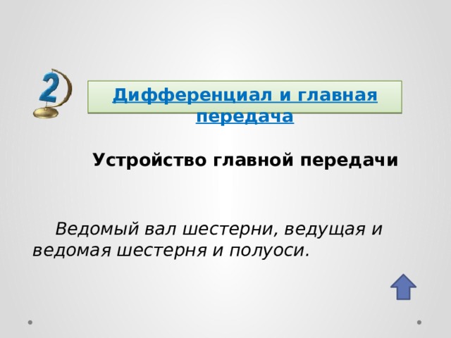 Дифференциал и главная передача Устройство главной передачи Ведомый вал шестерни, ведущая и ведомая шестерня и полуоси. 